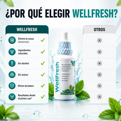WellFresh® Gotas de Frescura Bucal