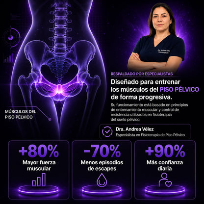 Recupera El Control De Tú Vejiga: Training System™