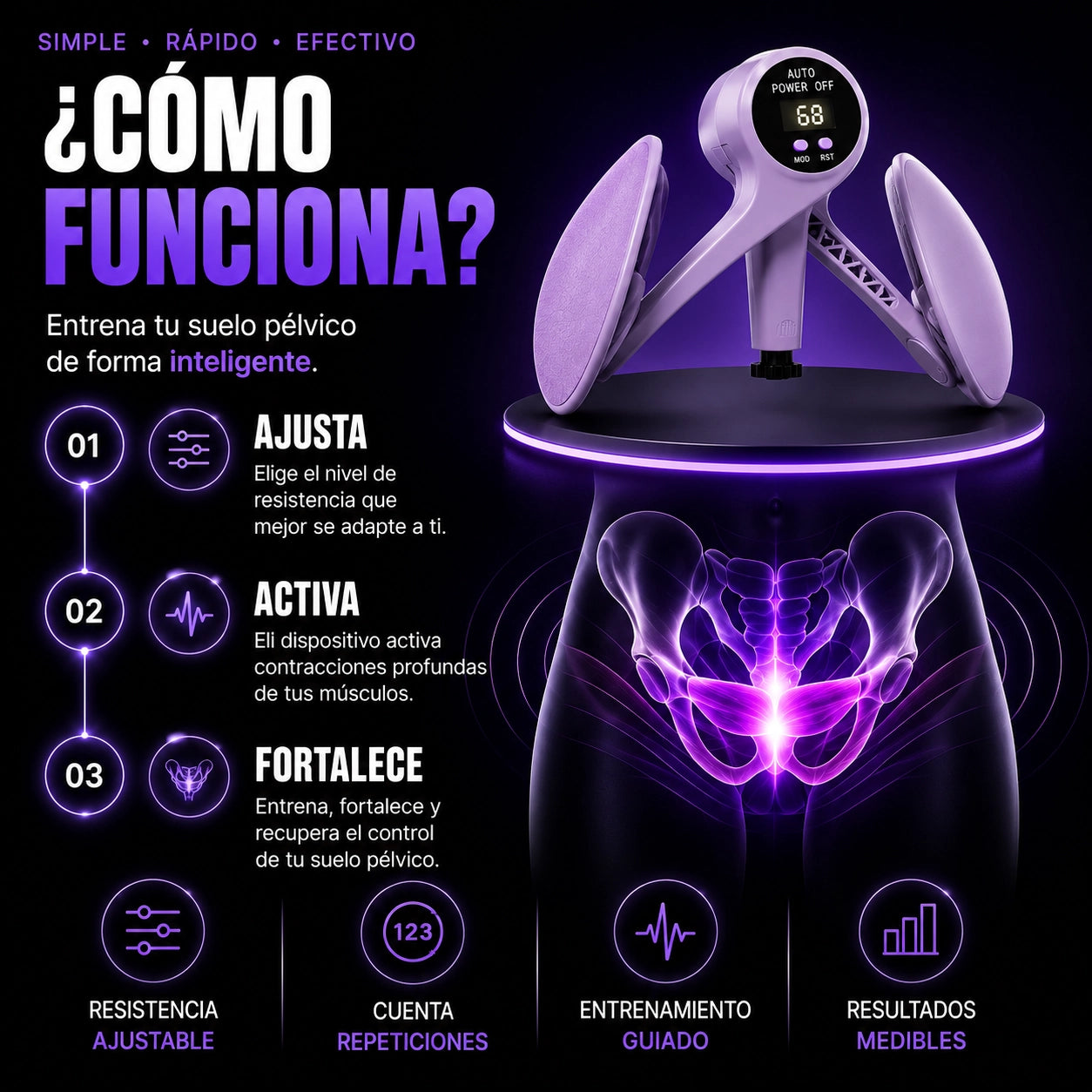 Recupera El Control De Tú Vejiga: Training System™