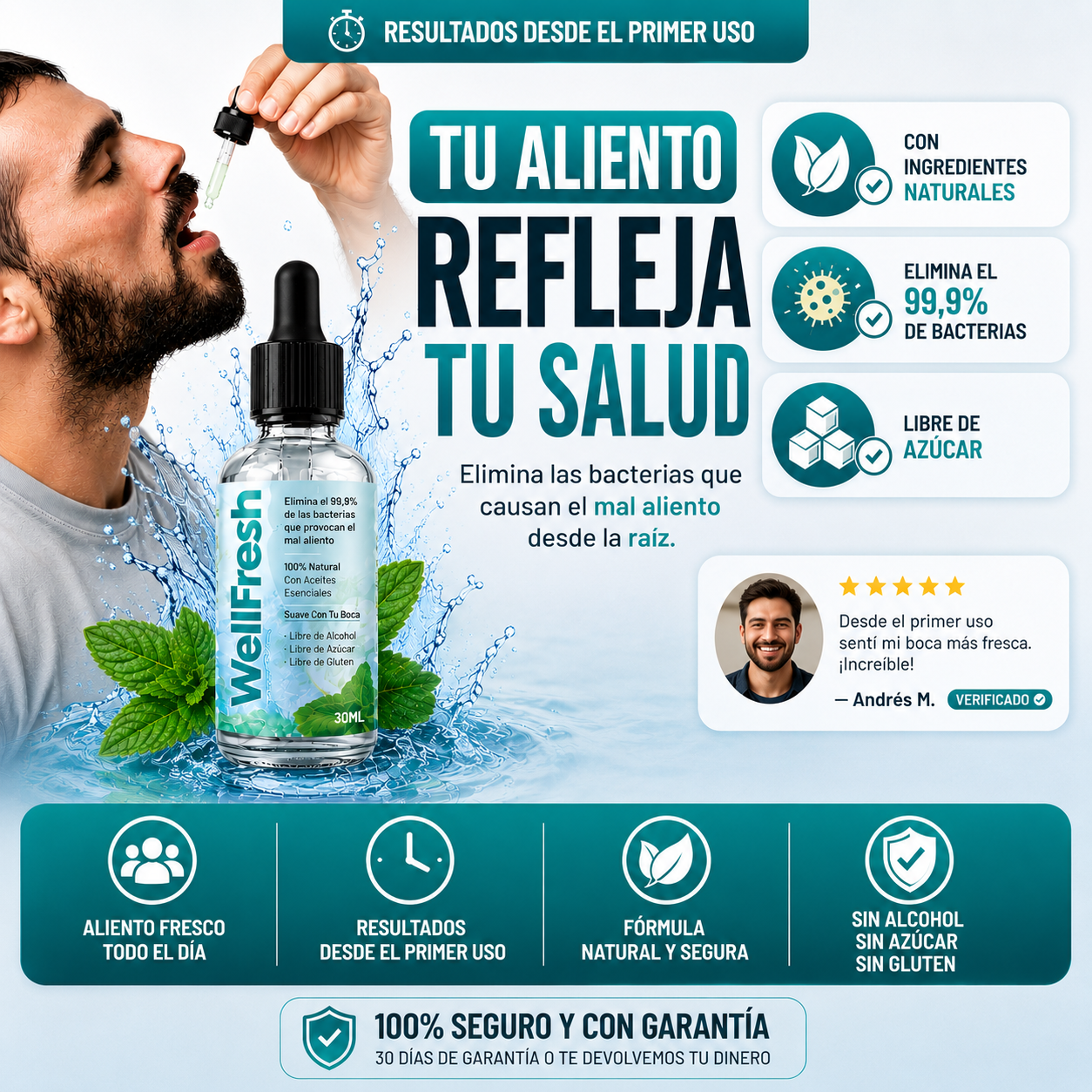 ¿CANSADO DE OCULTAR TU MAL ALIENTO? WellFresh™ LO ELIMINA DESDE LA RAÍZ