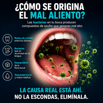¿CANSADO DE OCULTAR TU MAL ALIENTO? WellFresh™ LO ELIMINA DESDE LA RAÍZ