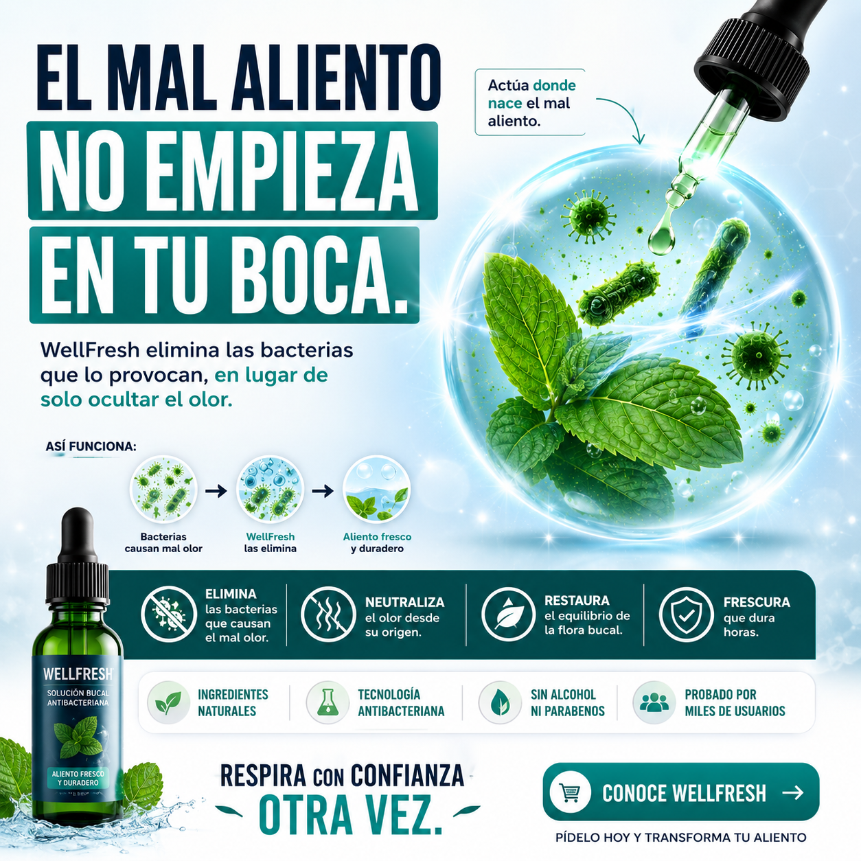 ¿CANSADO DE OCULTAR TU MAL ALIENTO? WellFresh™ LO ELIMINA DESDE LA RAÍZ