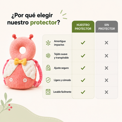 Cojín Protector Anticaídas para Cabeza y Espalda de Bebé: SafeSteps™